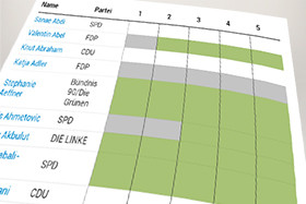 Transparenz-Versprechen: Durchsuchbare MdB-Liste