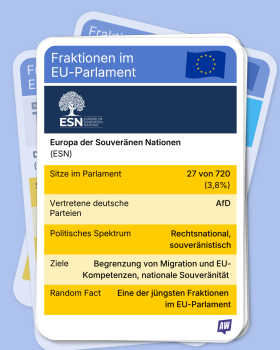 Spielkarte der Fraktion ESN
