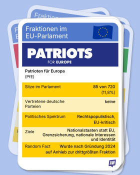 Spielkarte der EU-Fraktion Patrioten für Europa