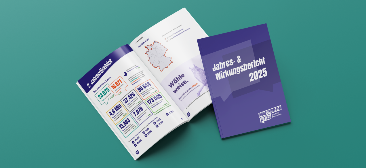 der abgeordnetenwatch-Jahresbericht von 2025 in 2 Ansichten - einmal aufgeschlagen, einmal nur die Titelseite. 