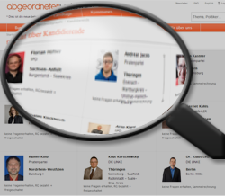 Bild: Kandidaten unter der Lupe