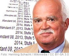 Foto: MdB mit hohen Nebeneinkünften