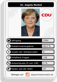 Quartettkarte Merkel