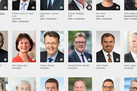 Mitglieder Hauptauschuss